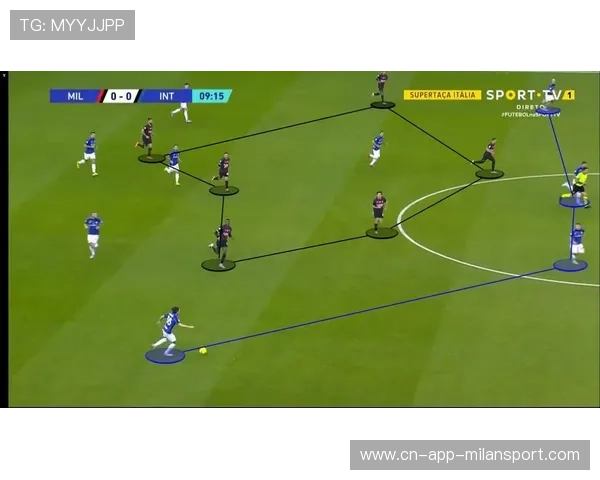 AC米兰横移撕开空档